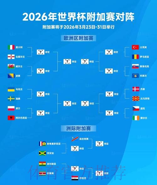2026世界杯比分下载热门